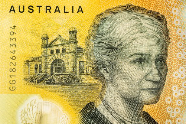 Australian Dollar Holds Firm as Markets Expect a Cautious RBA Stance