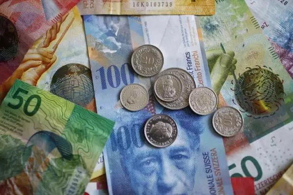 USD/CHF Edges Higher to Near 0.7940 Ahead of Fed Policy Decision