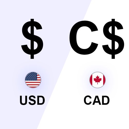 USD/CAD Rises to 1.3950 as Stronger US Dollar Gains Momentum