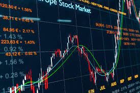 How Commodity Prices Influence Forex: Correlations Every Trader Should Know
