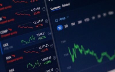 Daily Market Wrap: Markets Digest the Fed’s Hawkish Hike as Dollar Holds Gains